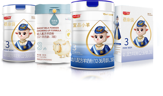 速盈策略 羊奶粉行业老二宜品赴港IPO，上半年利润骤降四成，特医食品增速200%却难掩主业疲软