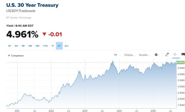 易操盘 不确定的财政预算及央行前景导致全球债券被抛售